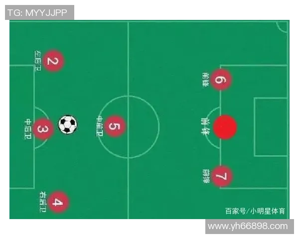 深圳足球队的默契配合与战术分析探讨 深圳足球队的默契配合与战术分析探讨